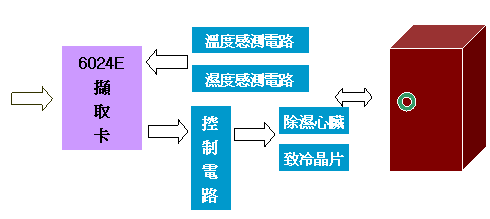 r: ū㱱c